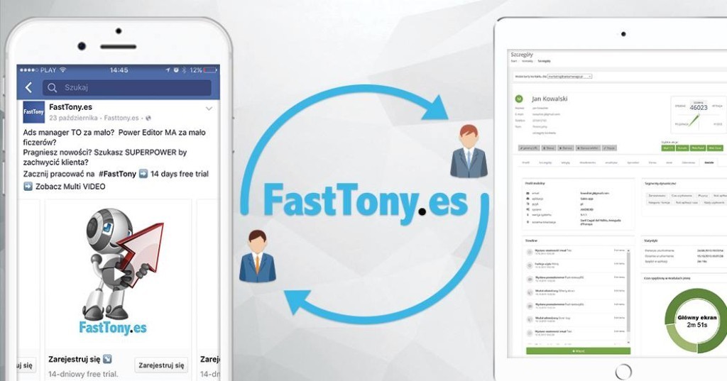 Integracja Fast Tony z SALESmanago